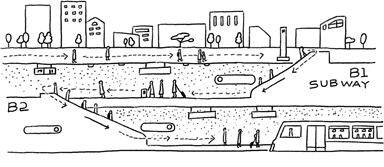 새로운 도시공간의 창출