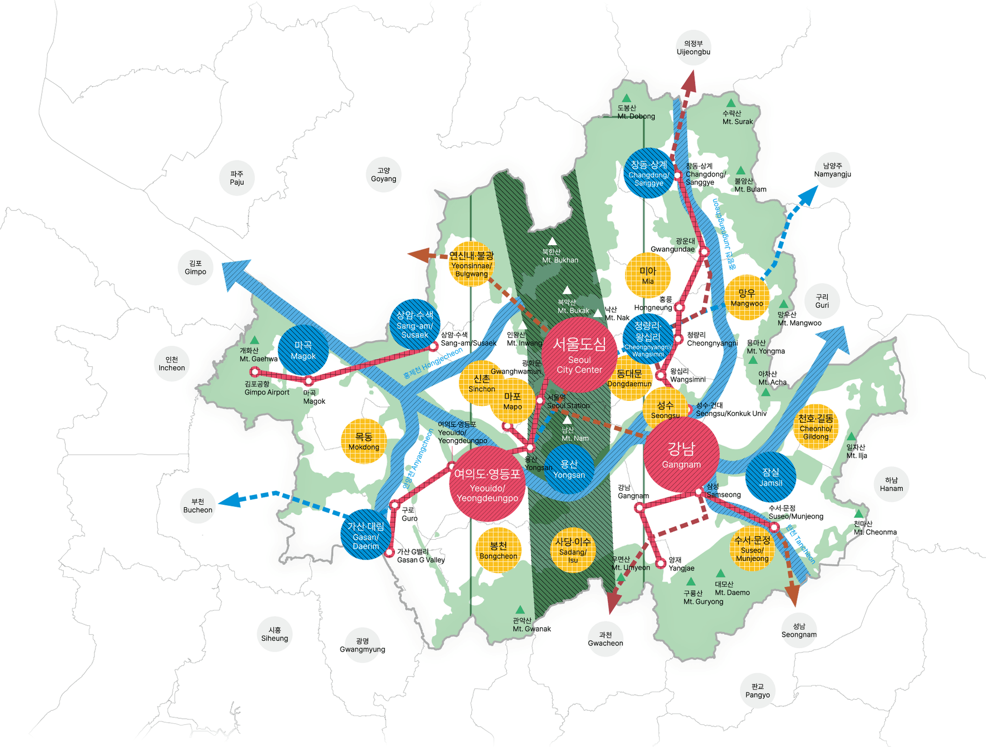 서울시 도시공간구조 지도